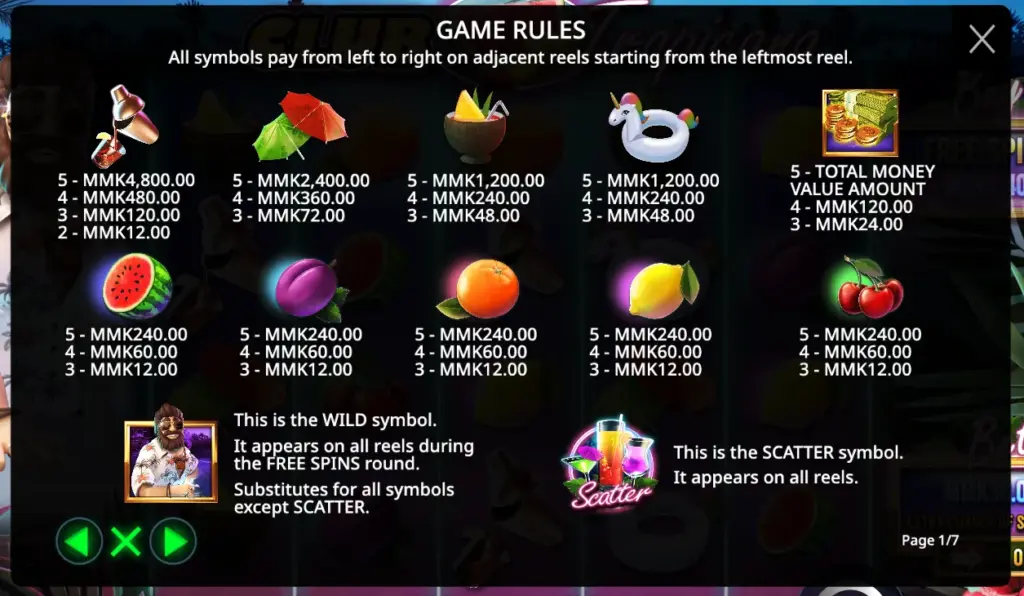 Club Tropicana Pay table