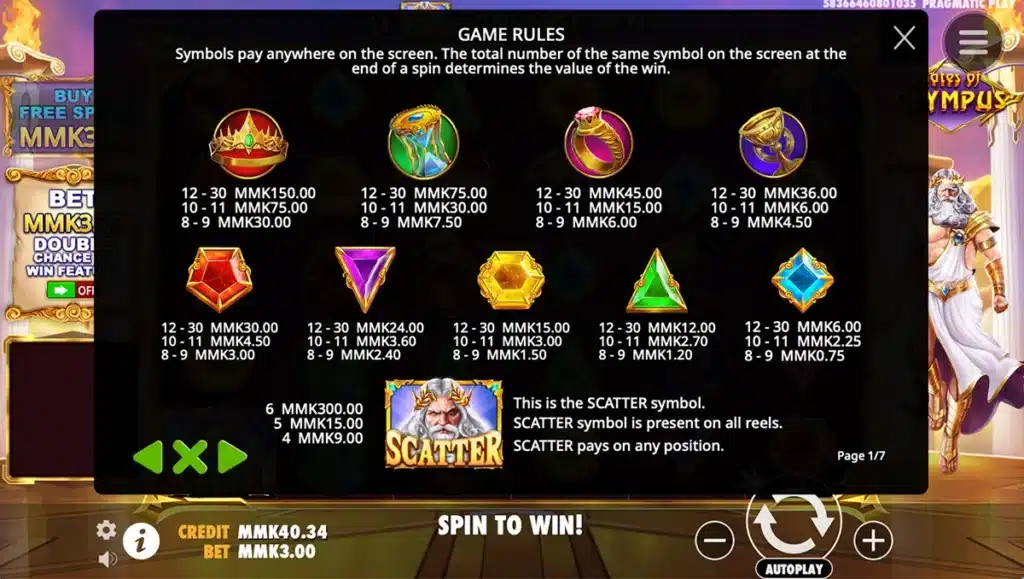 Gates of Olympus game rules