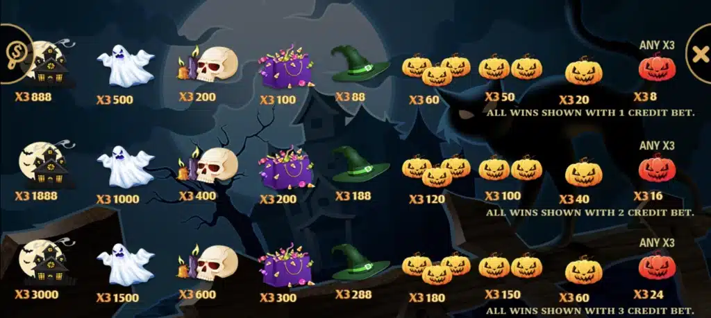 Halloween slot pay table