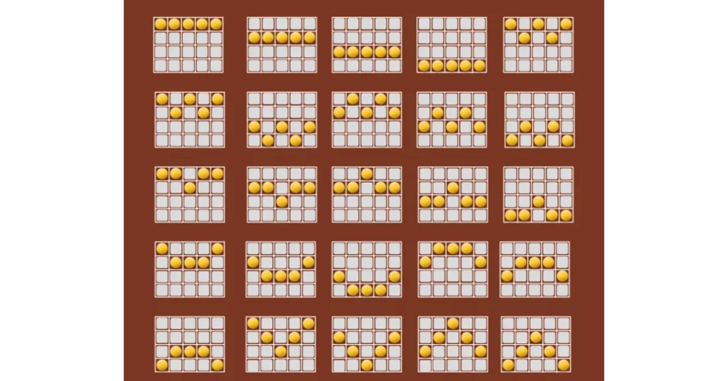 Pet Ranger pay table