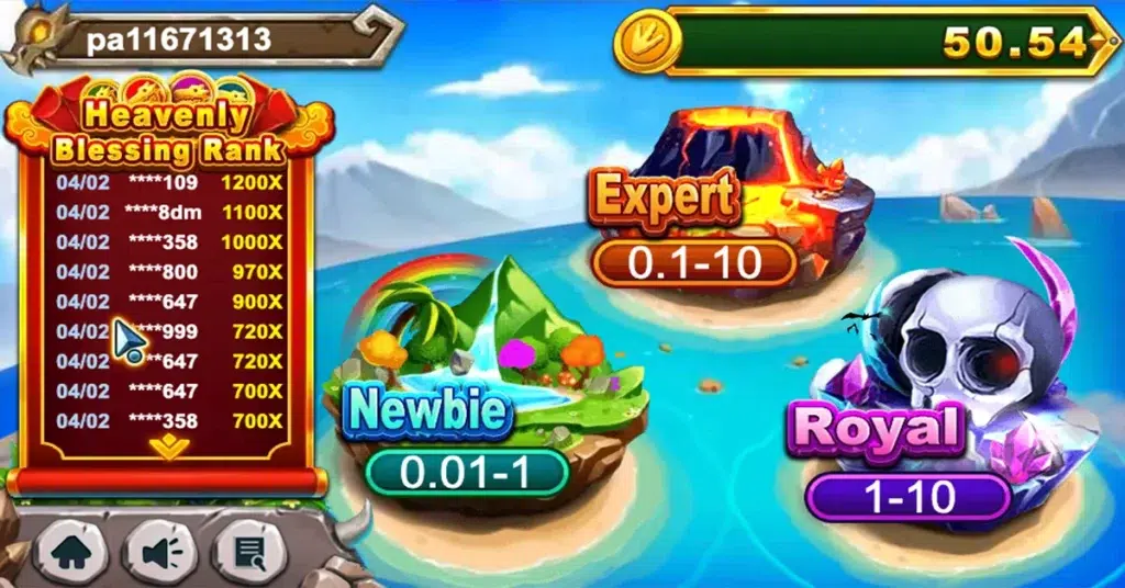 Dragon Master Myanmar